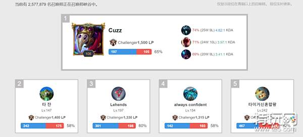 灵活的轮换 灵活的轮换