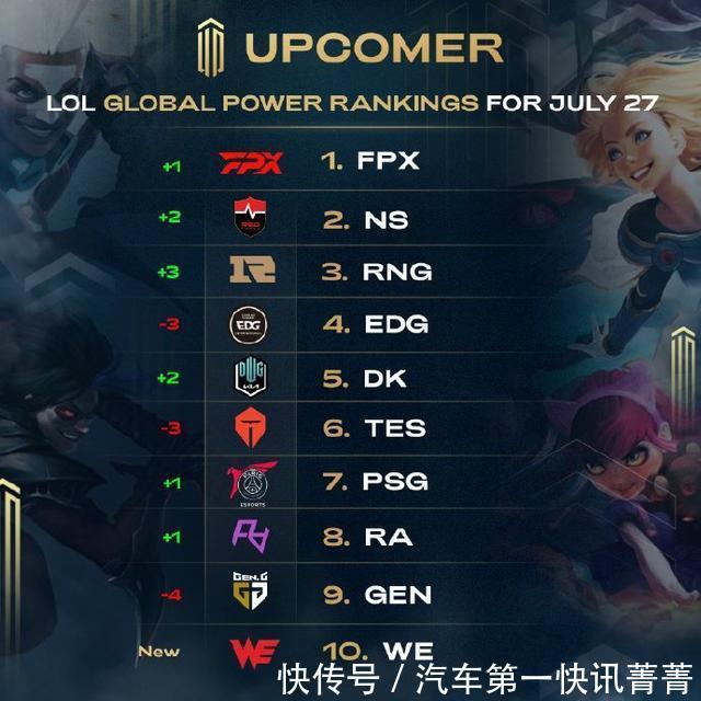 在训练场上 在训练场上