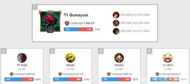 4年主场亚 4年主场亚