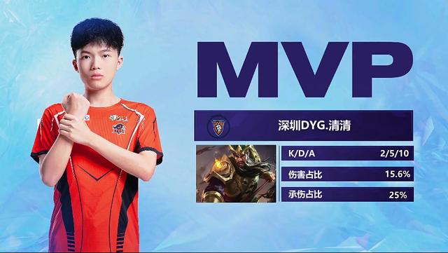 词来形容就 词来形容就