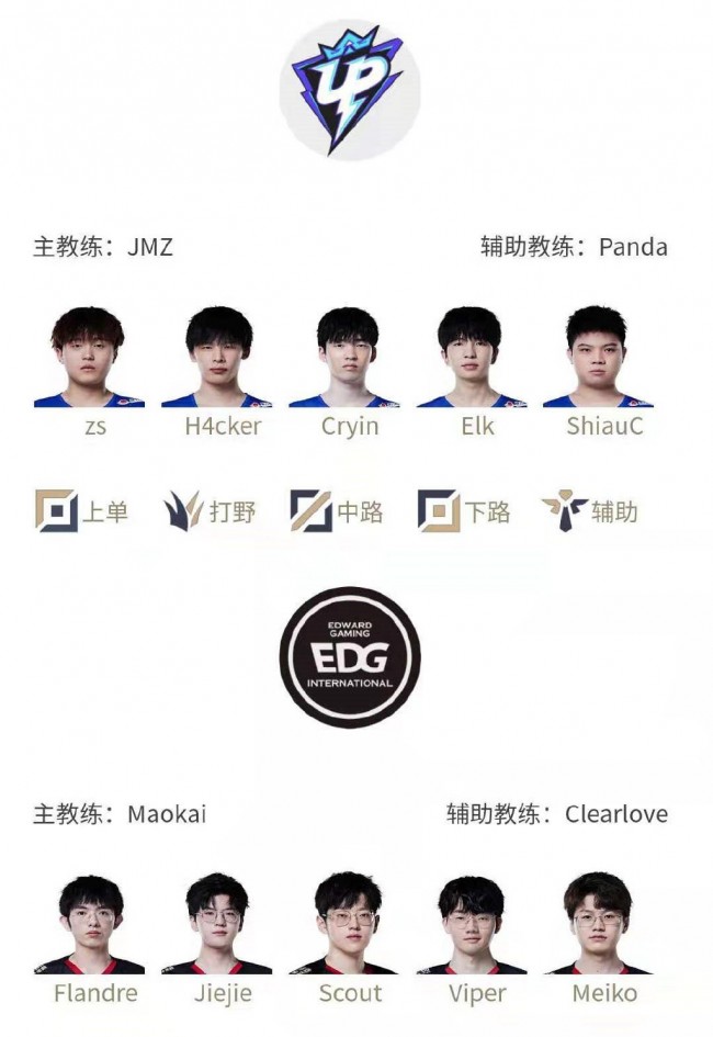 案例一 案例一