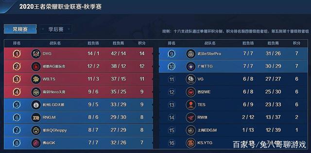 手里 手里